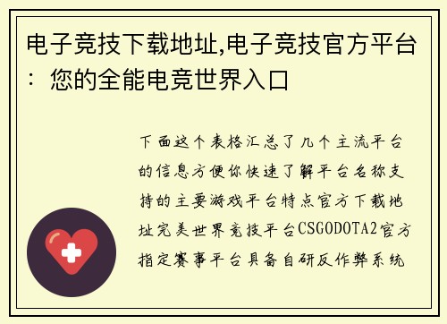电子竞技下载地址,电子竞技官方平台：您的全能电竞世界入口