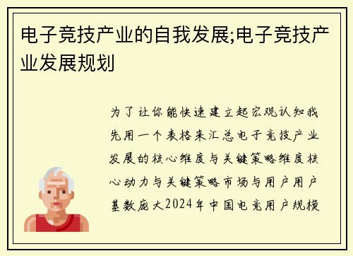 电子竞技产业的自我发展;电子竞技产业发展规划